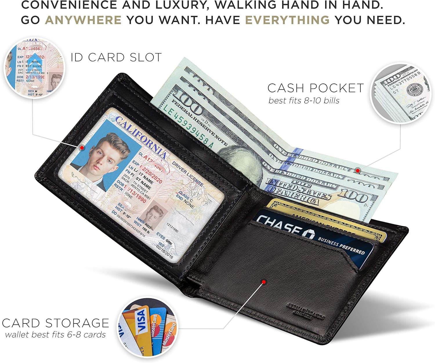 Detalle 1 de SERMAN BRANDS Men's Bifold Wallet, Full-Grain Leather