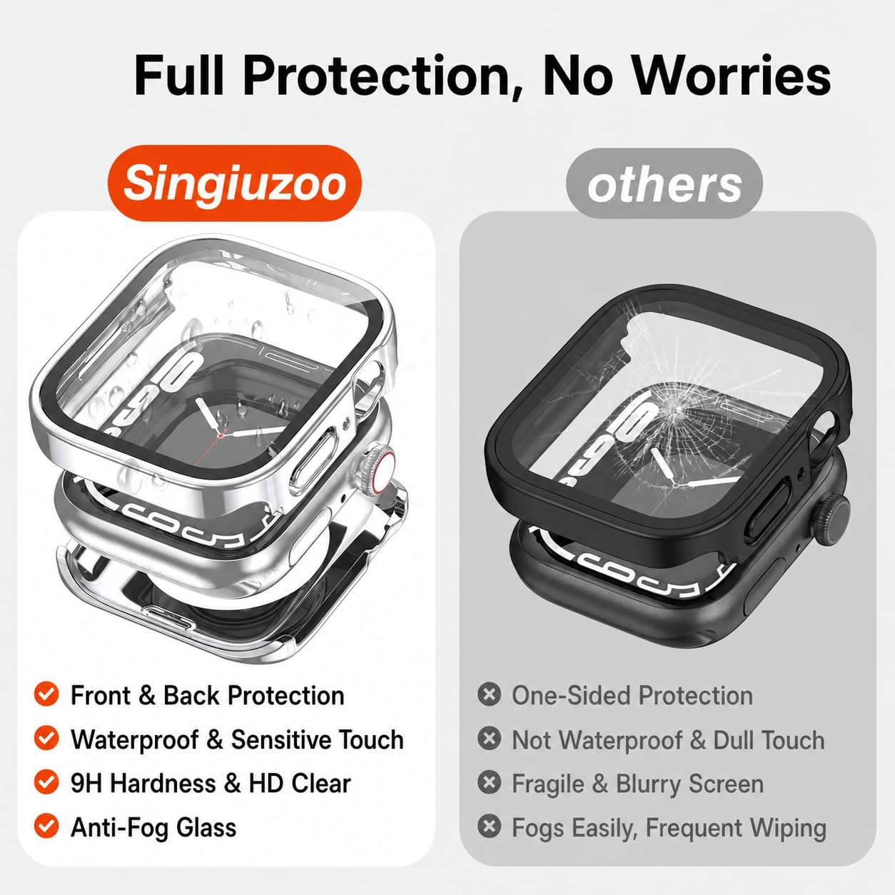 Detalle 2 de Singiuzoo 2 Pack 2-in-1 Waterproof Case for Apple Watch 44mm SE/Series 6/5/4 with Tempered Glass