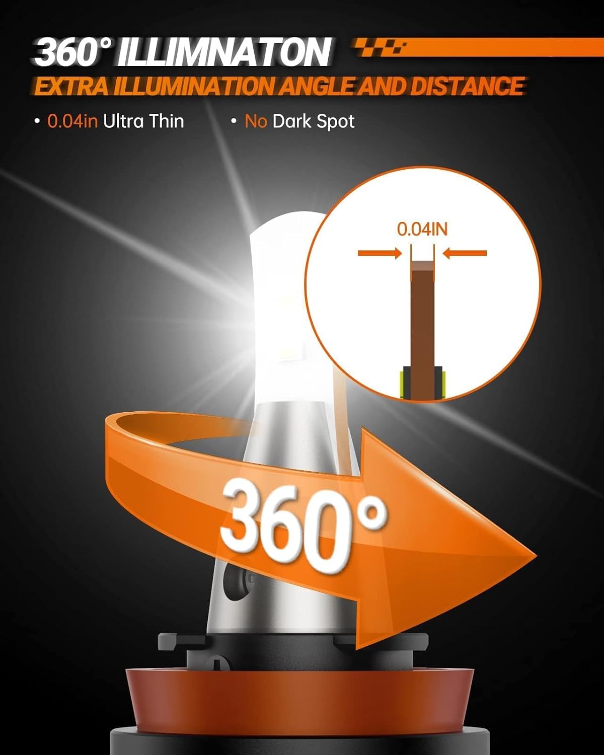 Detalle 1 de SEALIGHT 9005 LED Bulbs