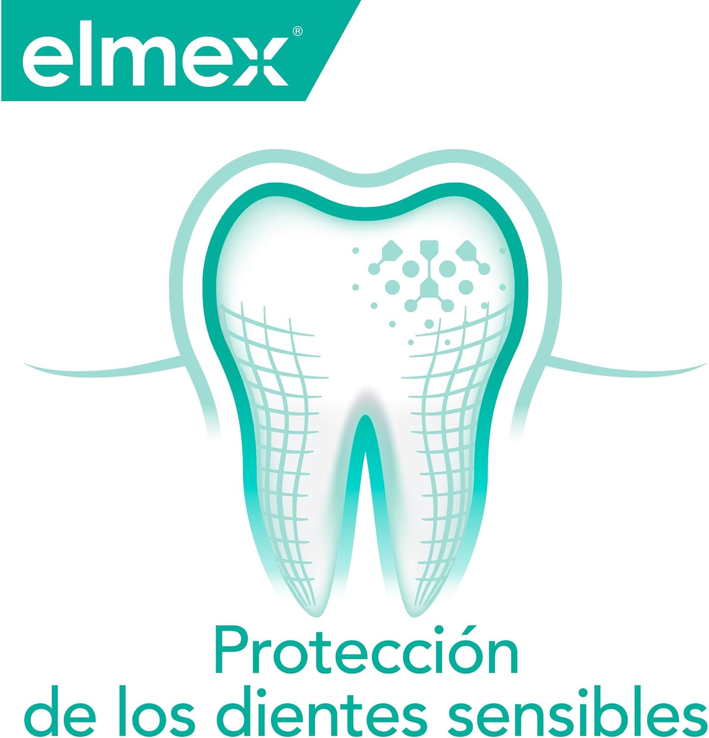 Detalle de Elmex Sensitive 4x75 ml: Pasta dental para dientes sensibles