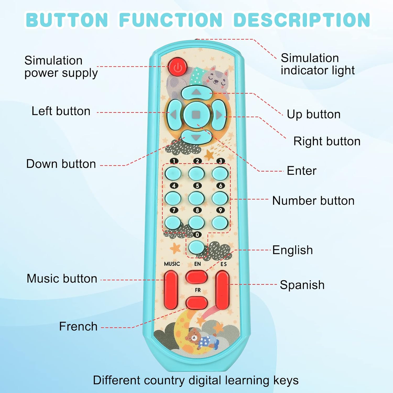 Detalle de Aolso Toy Remote Control: Educational Baby TV Style Toy for 6–18 Months to 3 Years