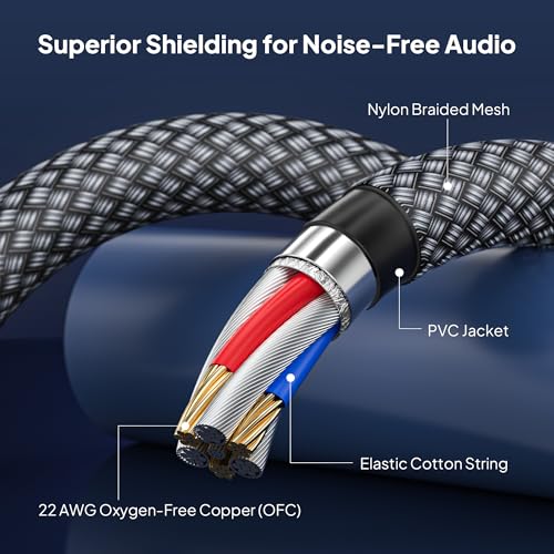 Detalle de Elebase XLR Microphone Cable 2Pack 2M/6.6FT: Durable M‑to‑F Cables for Everyday Audio