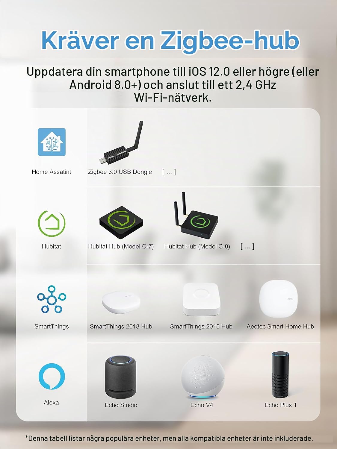 Detalle de EIGHTREE ET52 Zigbee-smartuttag med energimätning, 16 A och 3 680 W