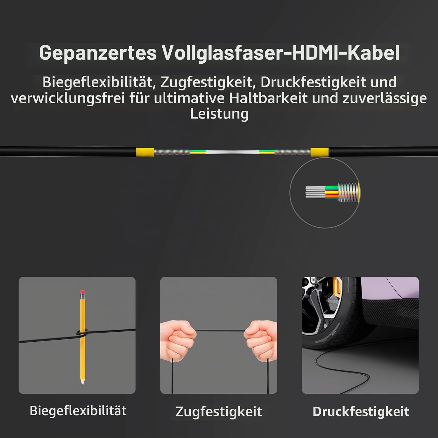 Thumbnail 5 de RUIPRO RUIPRO 8K HDMI 2.1 Kabel mit abnehmbarem Stecker (Glasfaser), 15 m, Ultra High Speed 48 Gbit/s – für 8K@60Hz & 4K@120Hz