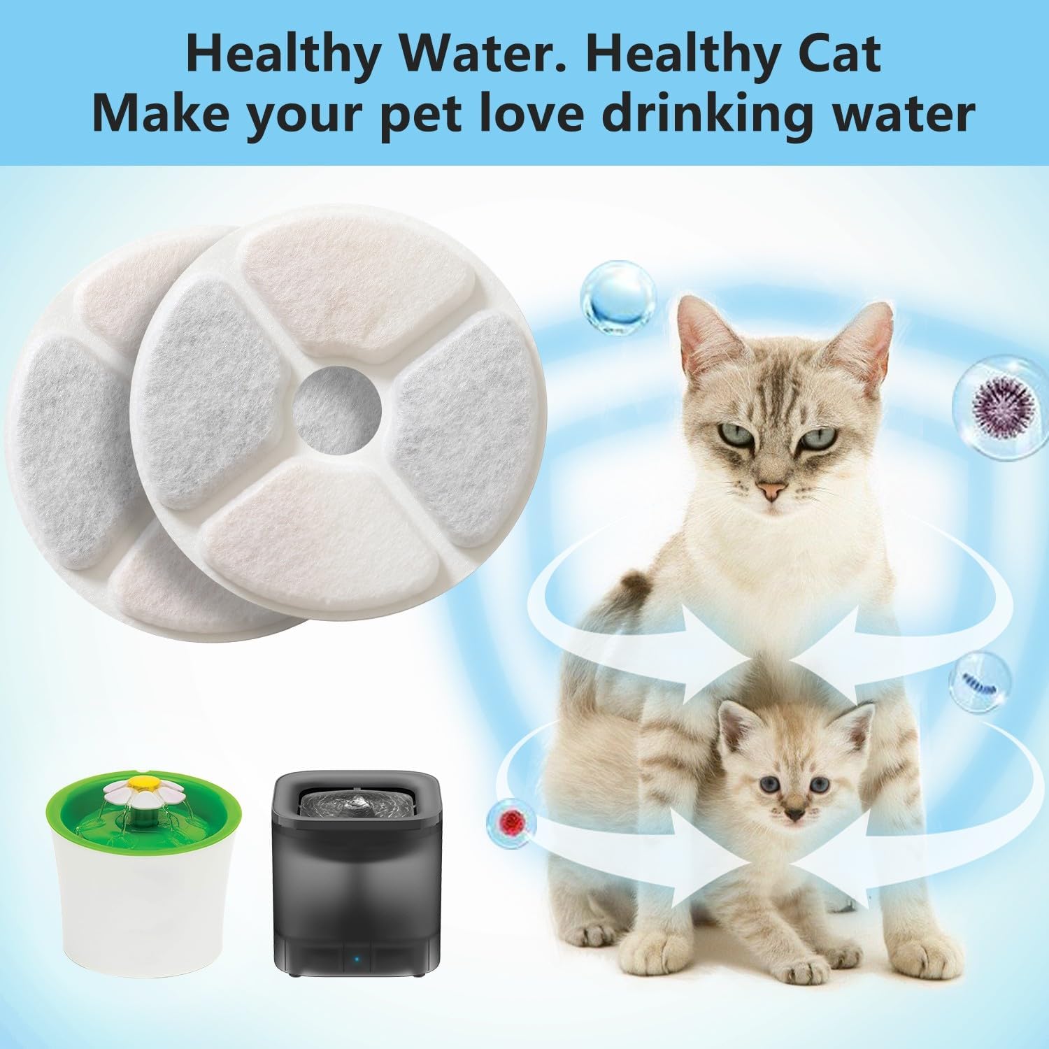 Thumbnail 6 de PewinGo Katzenwasserbrunnen Ersatzfilter – 6er Set, Triple Action mit Harz und Aktivkohle für 3-Liter Brunnen