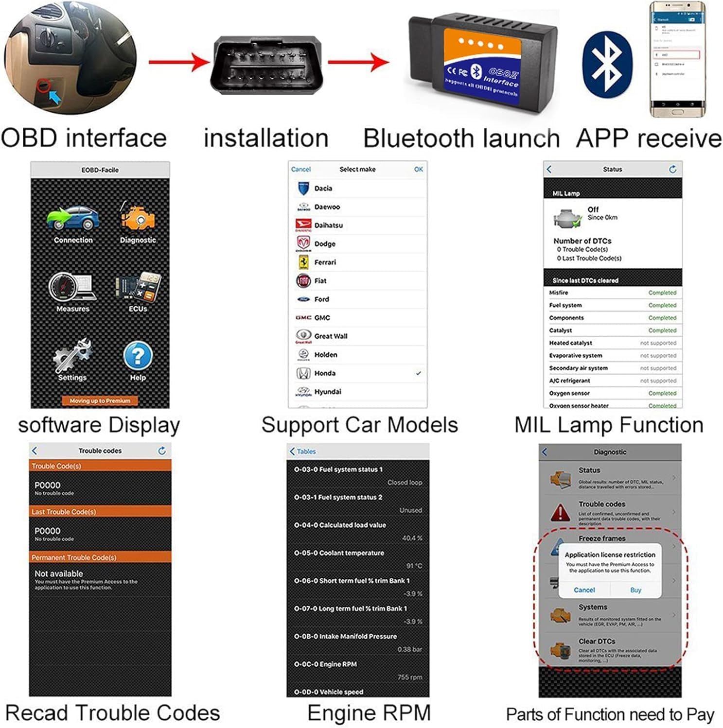Thumbnail 5 de OBD2 Bluetooth Scanner for Cars