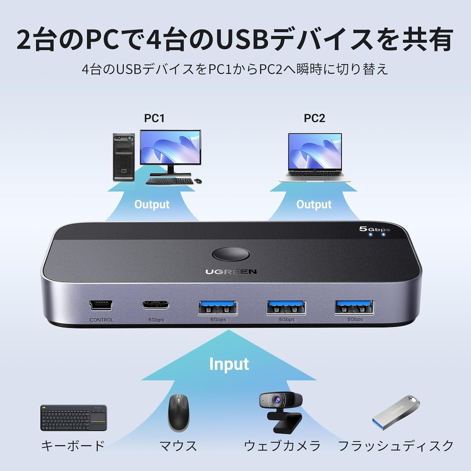 Thumbnail 3 de UGREEN USB 3.0切替器 4台のUSB機器を2台のPCで共有、最大5Gbps・リモコン付き
