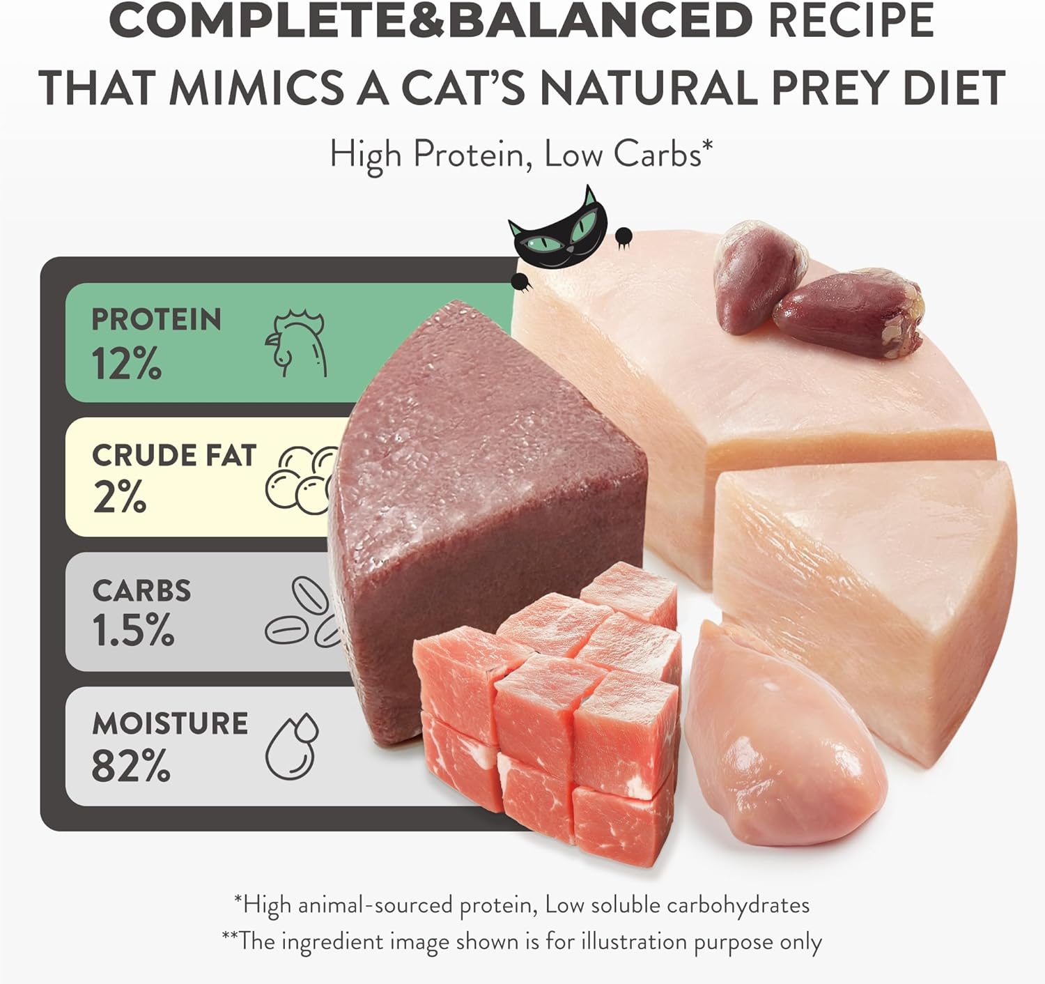 Thumbnail 5 de Schesir After Dark Filetti di Pollo con Prosciutto in Brodo (12 x 80 g) – umido grain free per gatti adulti