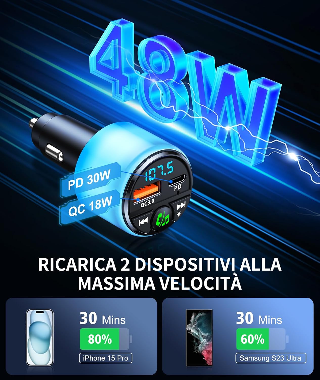 Thumbnail 1 de Mohard Trasmettitore FM Bluetooth 5.3 per Auto con PD 30W e QC3.0 18W, LED Ambient e Vivavoce
