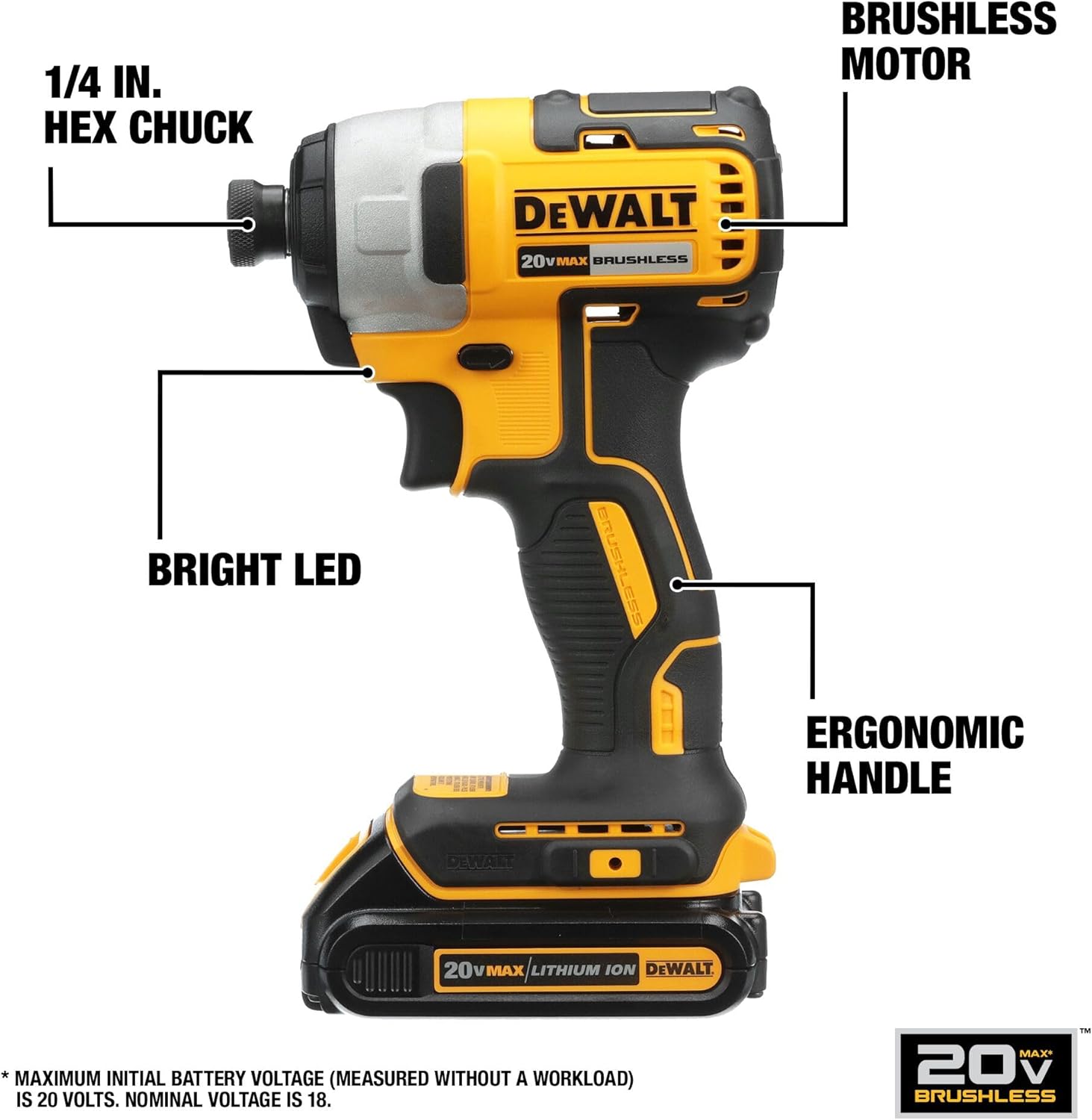 Detalle de DEWALT 20V MAX 1/4 Inch Impact Driver (DCF787D1) with Battery and Charger