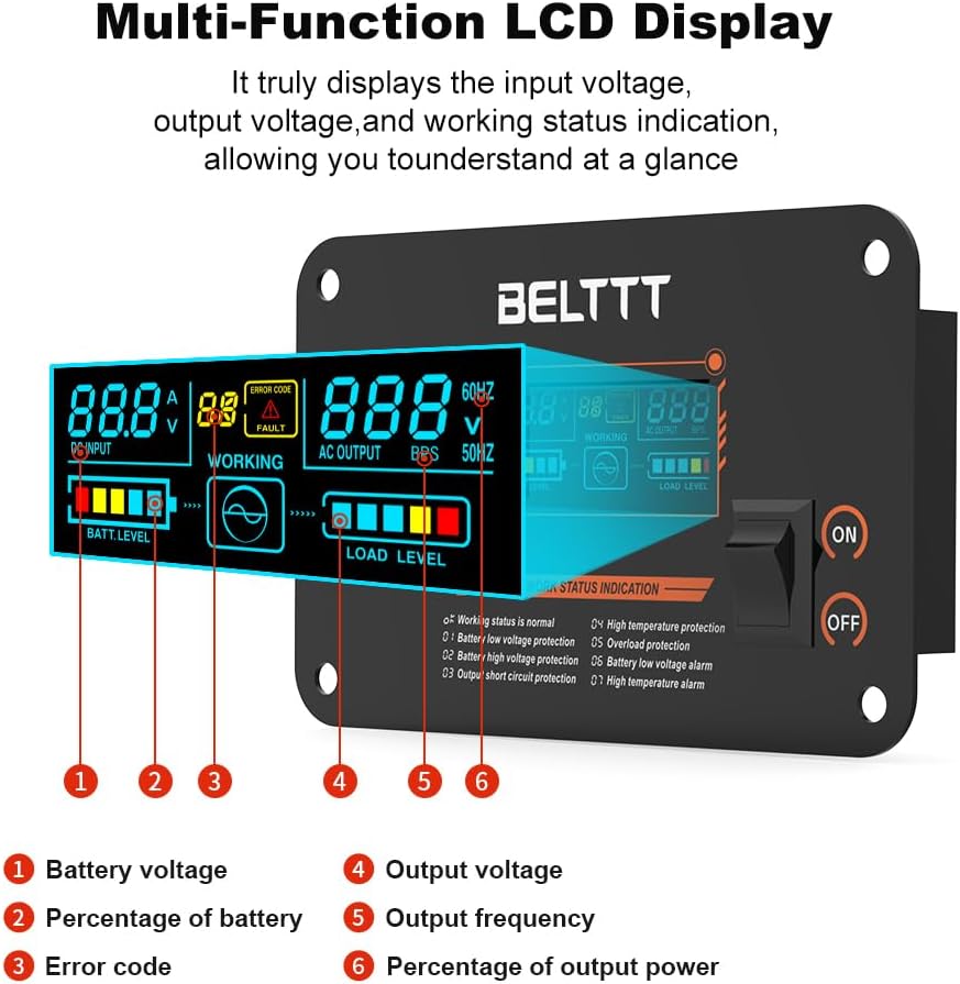 Detalle 2 de Power Inverter 12V to 240V Pure Sine Wave Inverter (1000W) – UK Plug, Dual Sockets, LED Display for Travel, RV & Camping