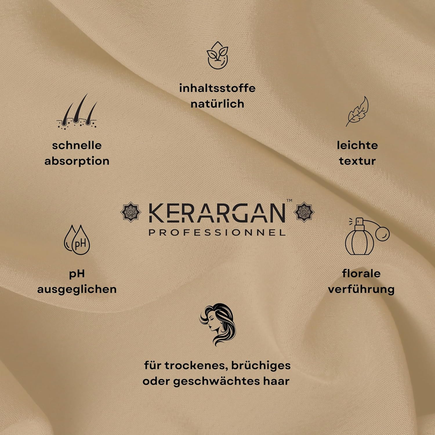 Thumbnail 4 de KERARGAN Duo Anti-Haarausfall Shampoo & Leave-in Pflege mit Rizinusöl – 500 ml + 350 ml
