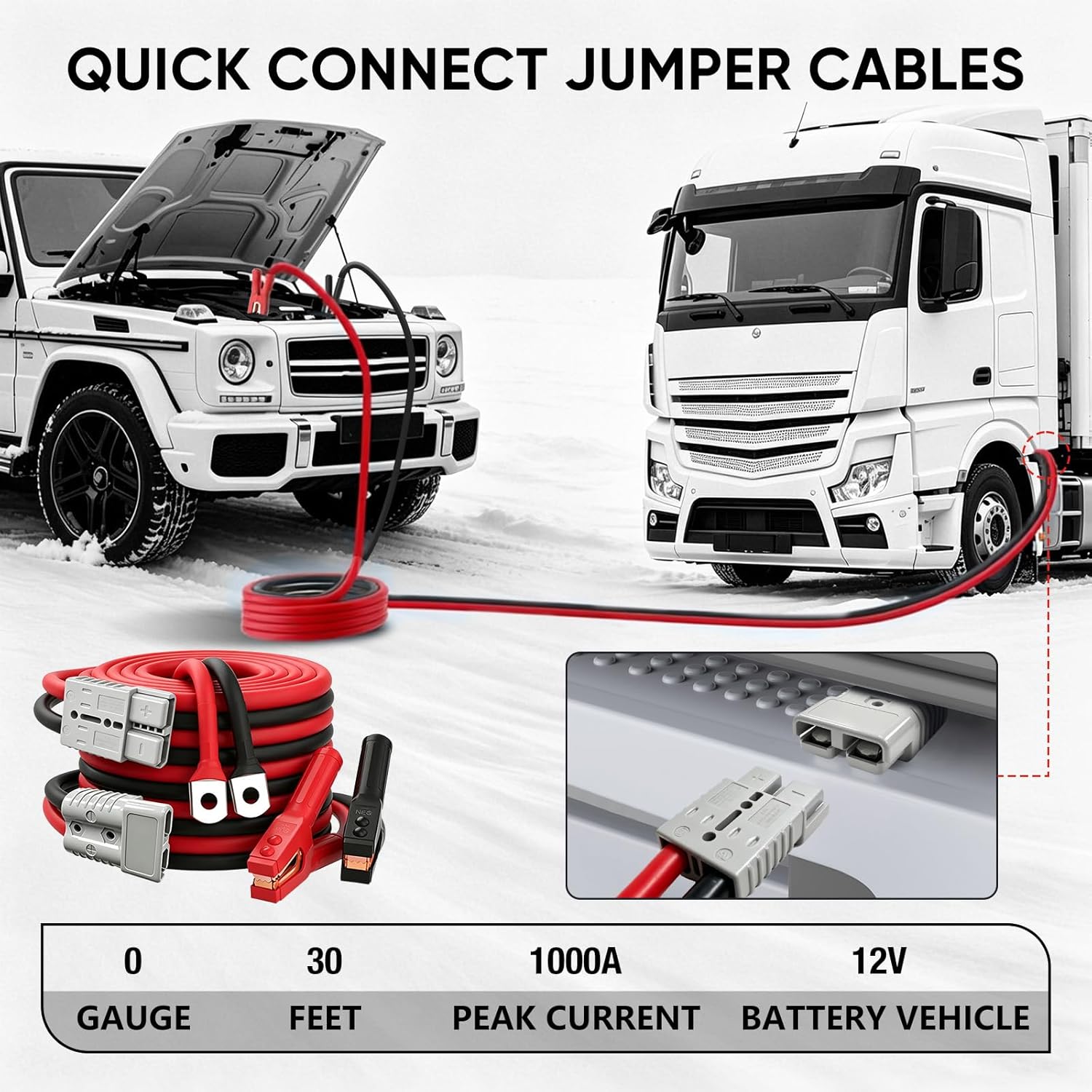 Detalle 2 de NOONE 0 Gauge 30 FT jumper cables 1000A