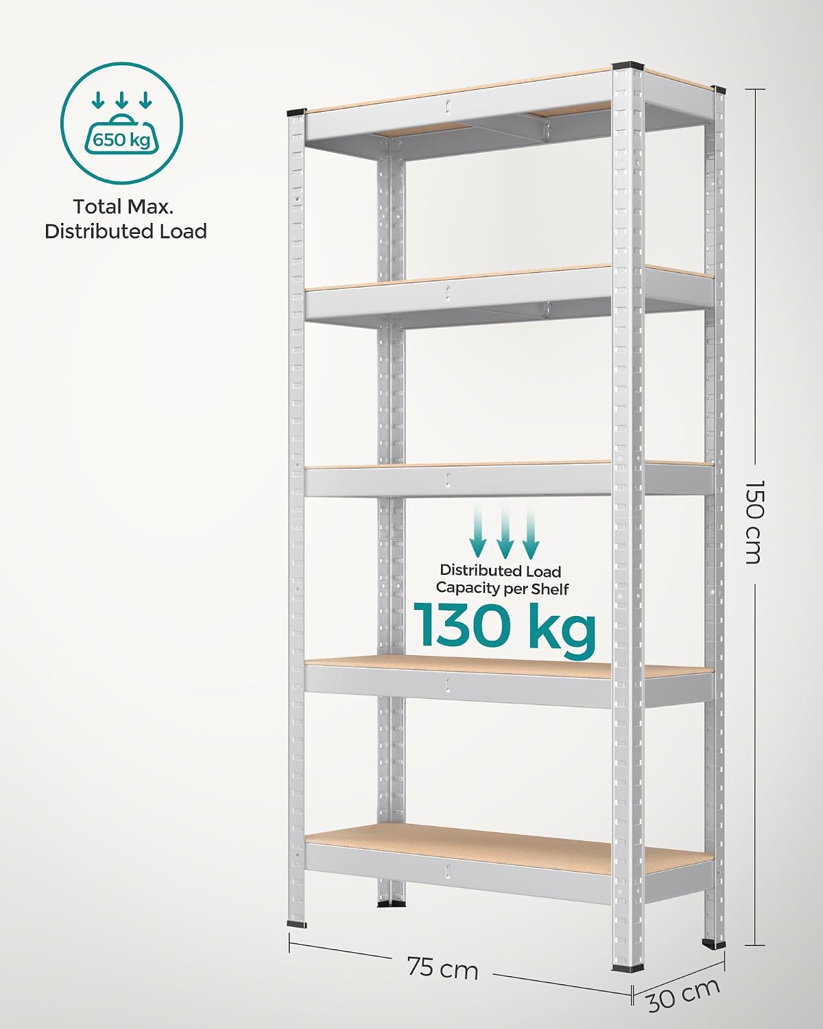 Detalle de SONGMICS GLR030E02 5-Tier Steel Shelving Units, 2-Pack, Adjustable Shelves