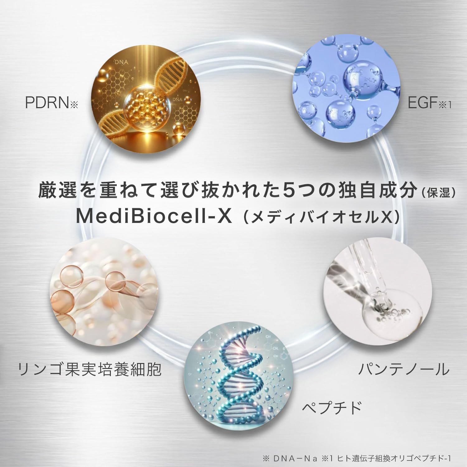 Detalle de メディバイオセル リペアセラム 28mL 美容液|レチノール0.3%・ナイアシンアミド5%配合