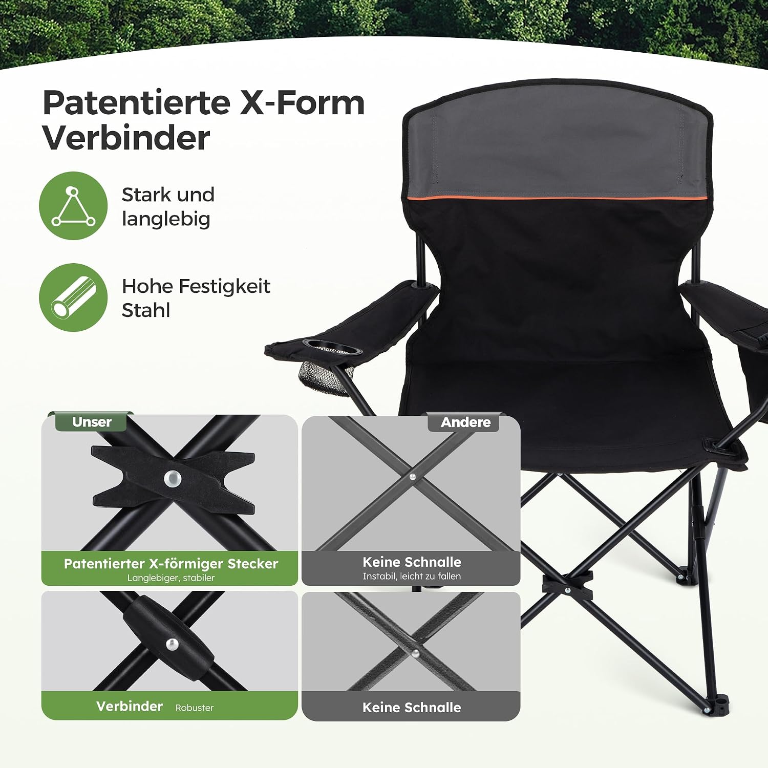 Detalle 2 de LET'S CAMP Campingstuhl 2er Set