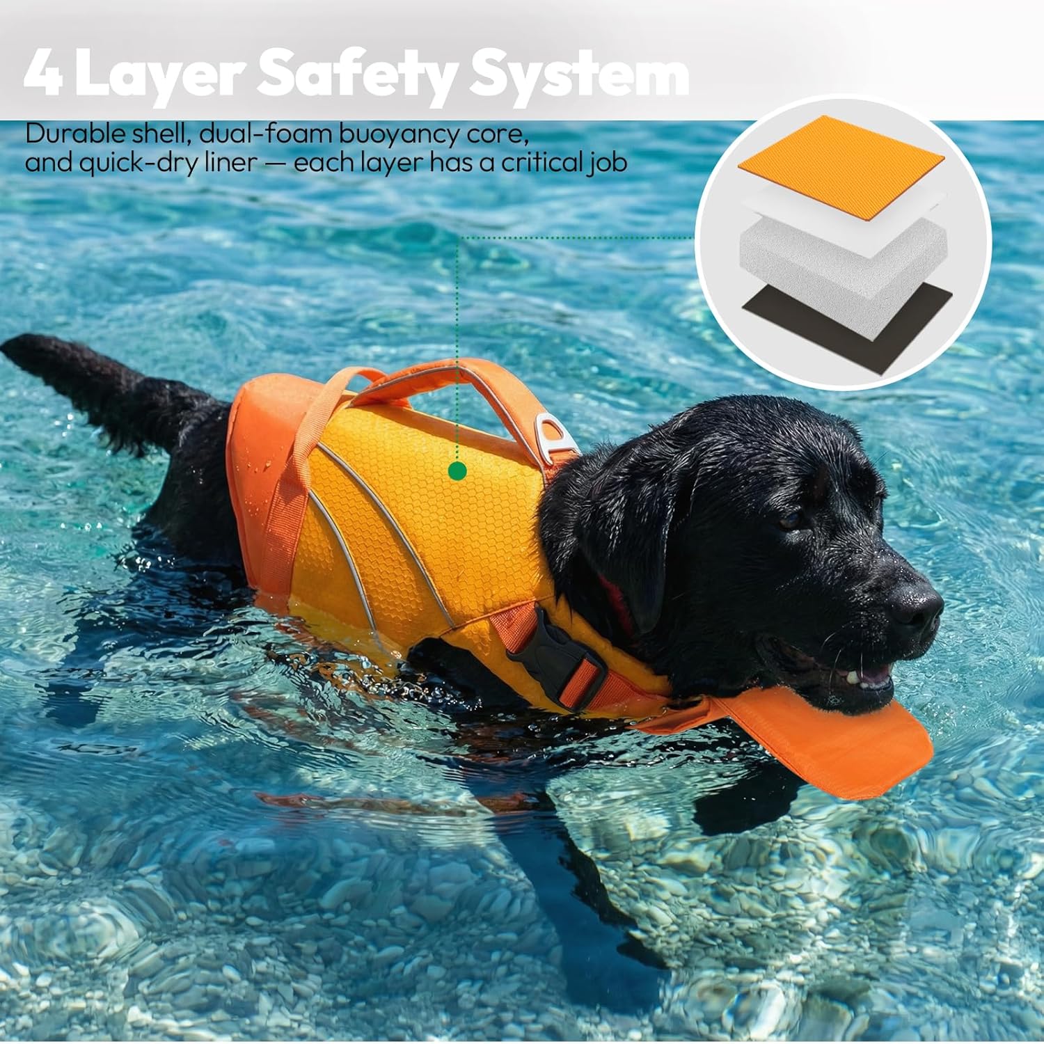 Thumbnail 2 de KONVINIT Salvagente per cani con mentoniera amovibile e maniglia di recupero