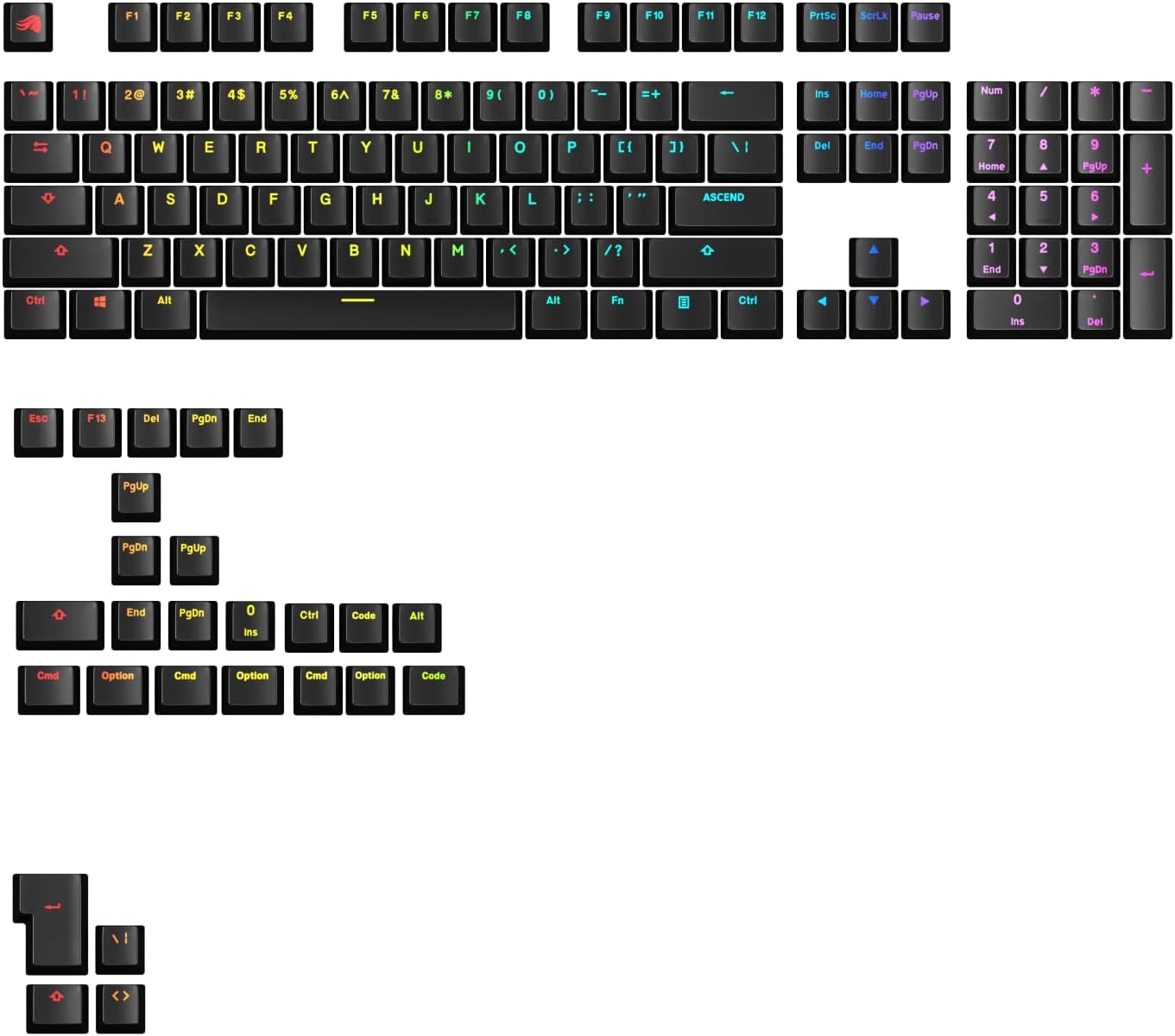 GLORIOUS GPBT Backlit-Tastenkappen 100% ⌨