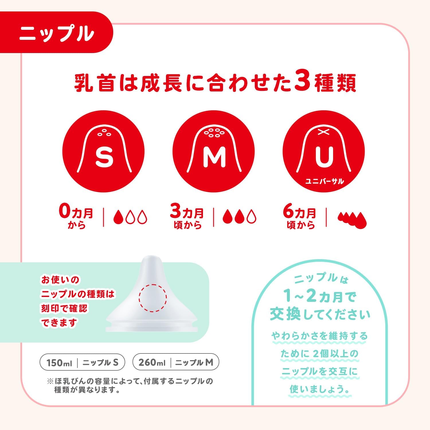 Detalle 2 de NUK パーフェクトマッチ ほ乳びん 260ml プラスチック製 くまのプーさん 適温目盛り付き