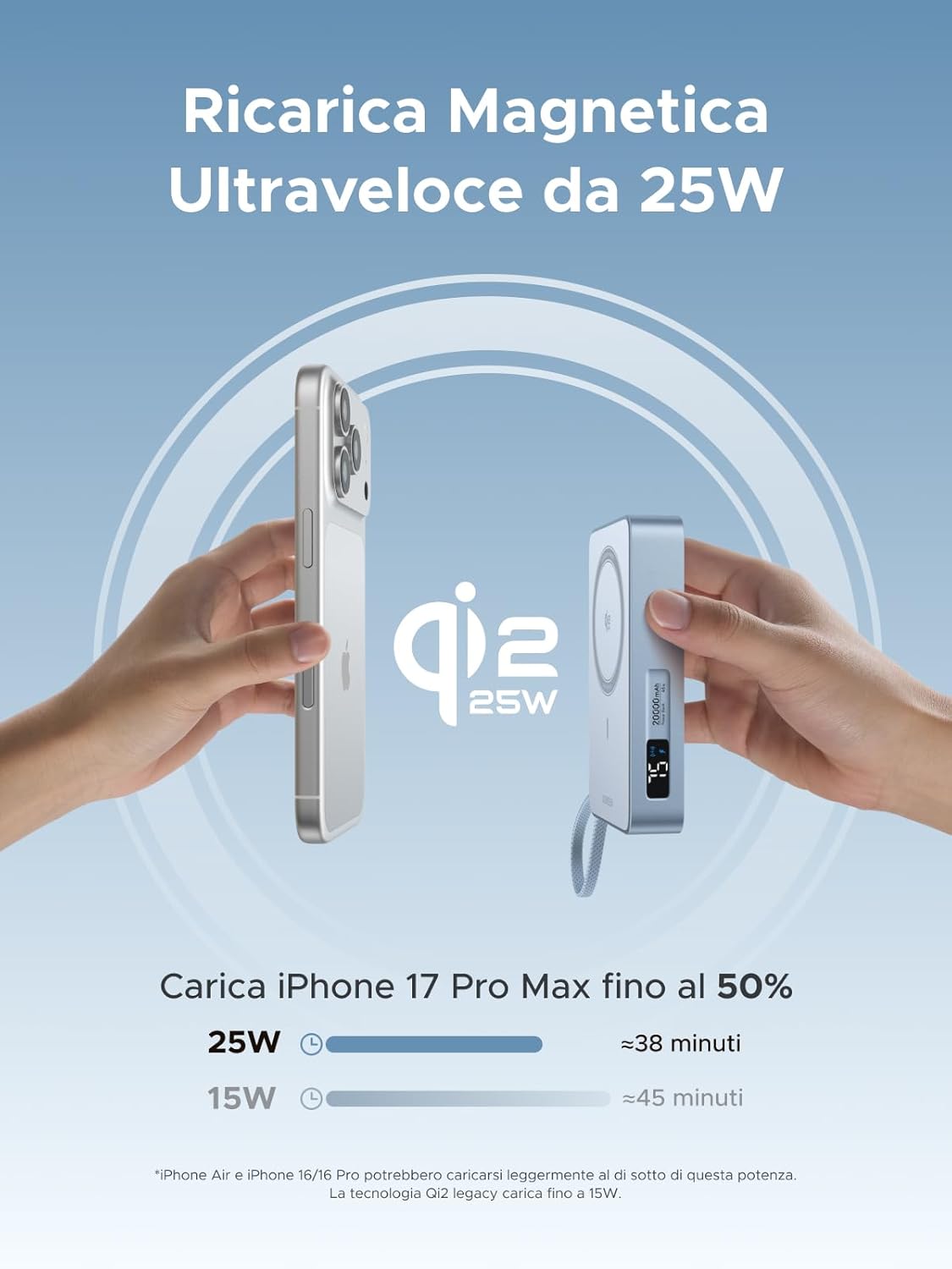 Thumbnail 1 de UGREEN MagFlow Qi2 Power Bank 25W 20.000 mAh con ricarica magnetica MagSafe e USB-C PD 45W