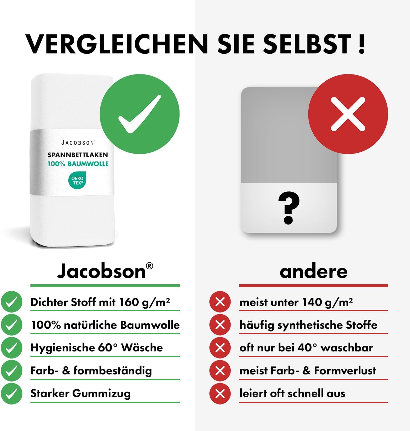 Thumbnail 4 de Jacobson Jersey Spannbettlaken 140x200–160x200 cm Weiss – 100% Baumwolle, elastisch, formstabil