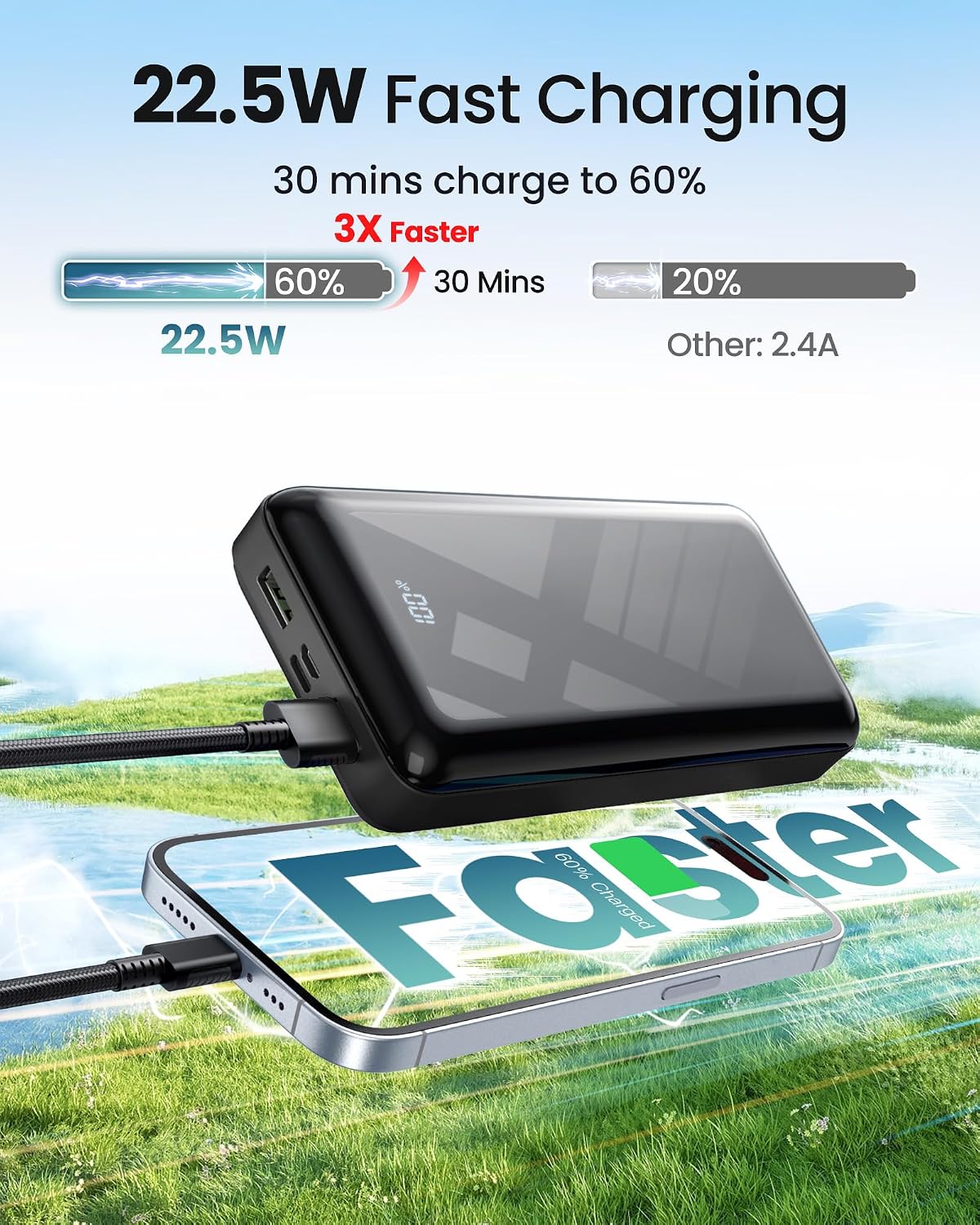 Detalle de Bextoo 22.5W Fast Charging Power Bank 27000mAh USB C Portable Charger