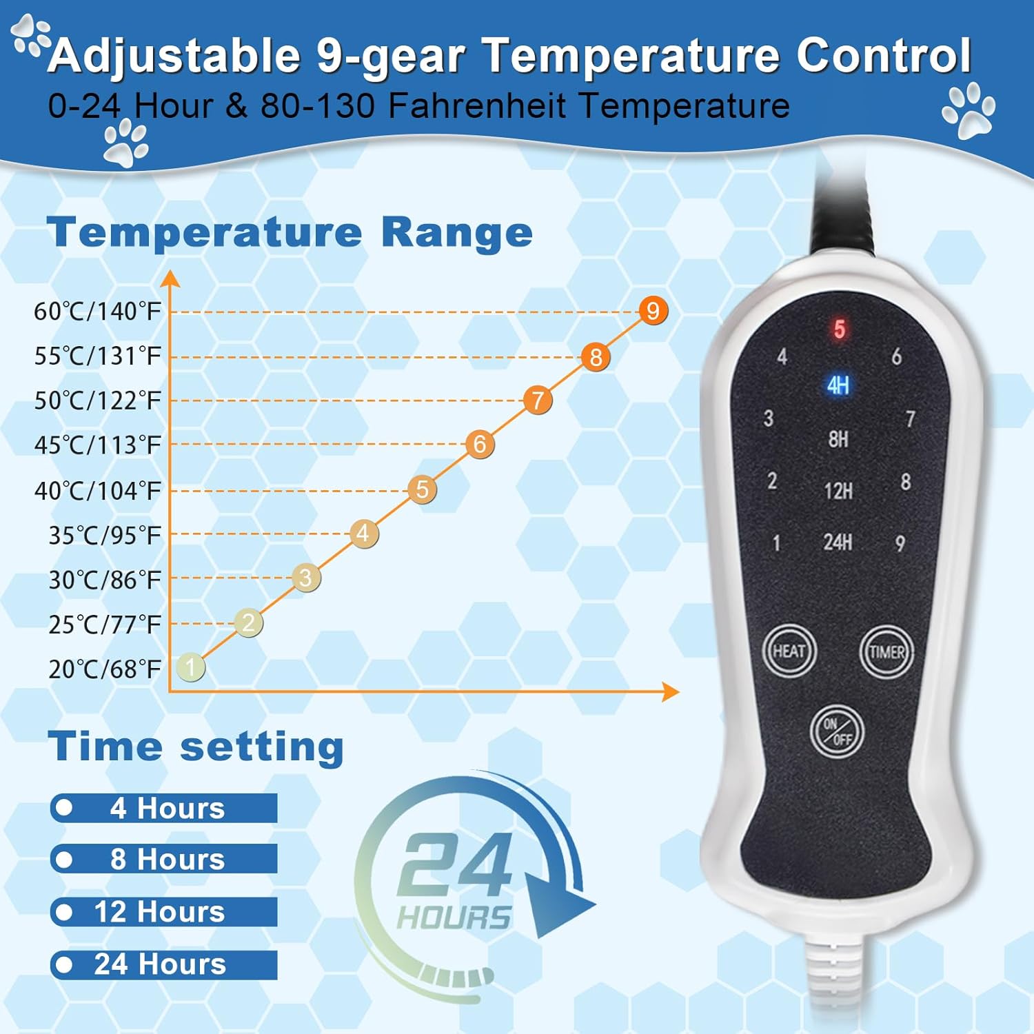 Detalle de RC SLL Heated Pet Bed Pad 71 x 46 cm – waterproof heated mat with smart thermostat