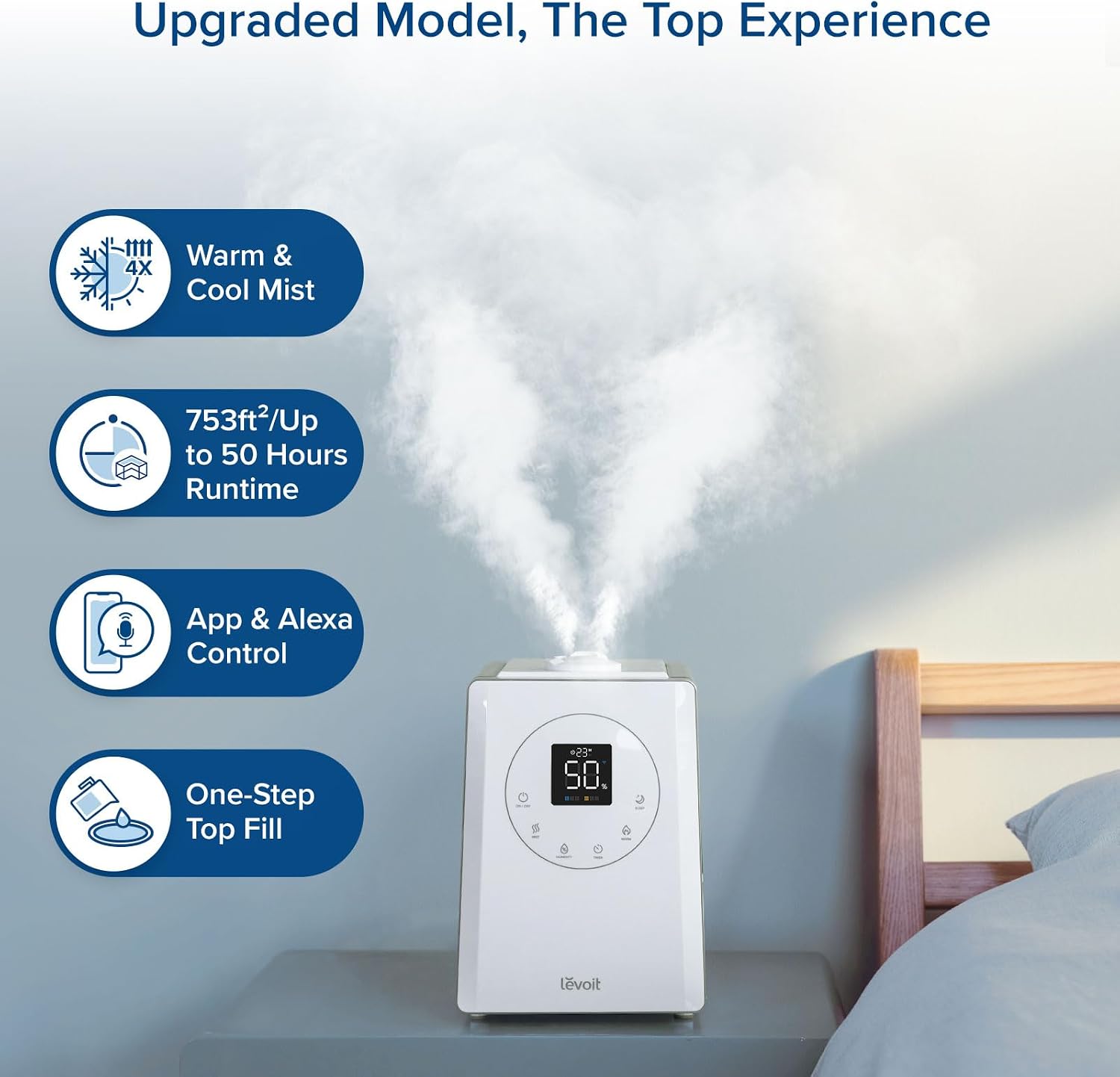 Detalle de LEVOIT Smart Humidifier 6L for Large Rooms 💧
