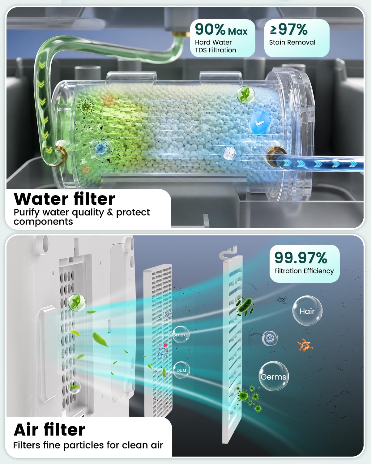 Thumbnail 6 de Tiny Marvels All-in-One Baby Bottle Washer, Sterilizer & Dryer, 13 Modes