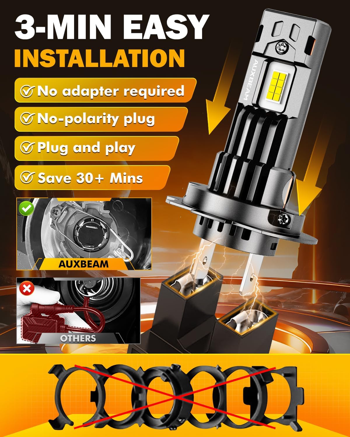Thumbnail 6 de Auxbeam H7 Fog Lights
