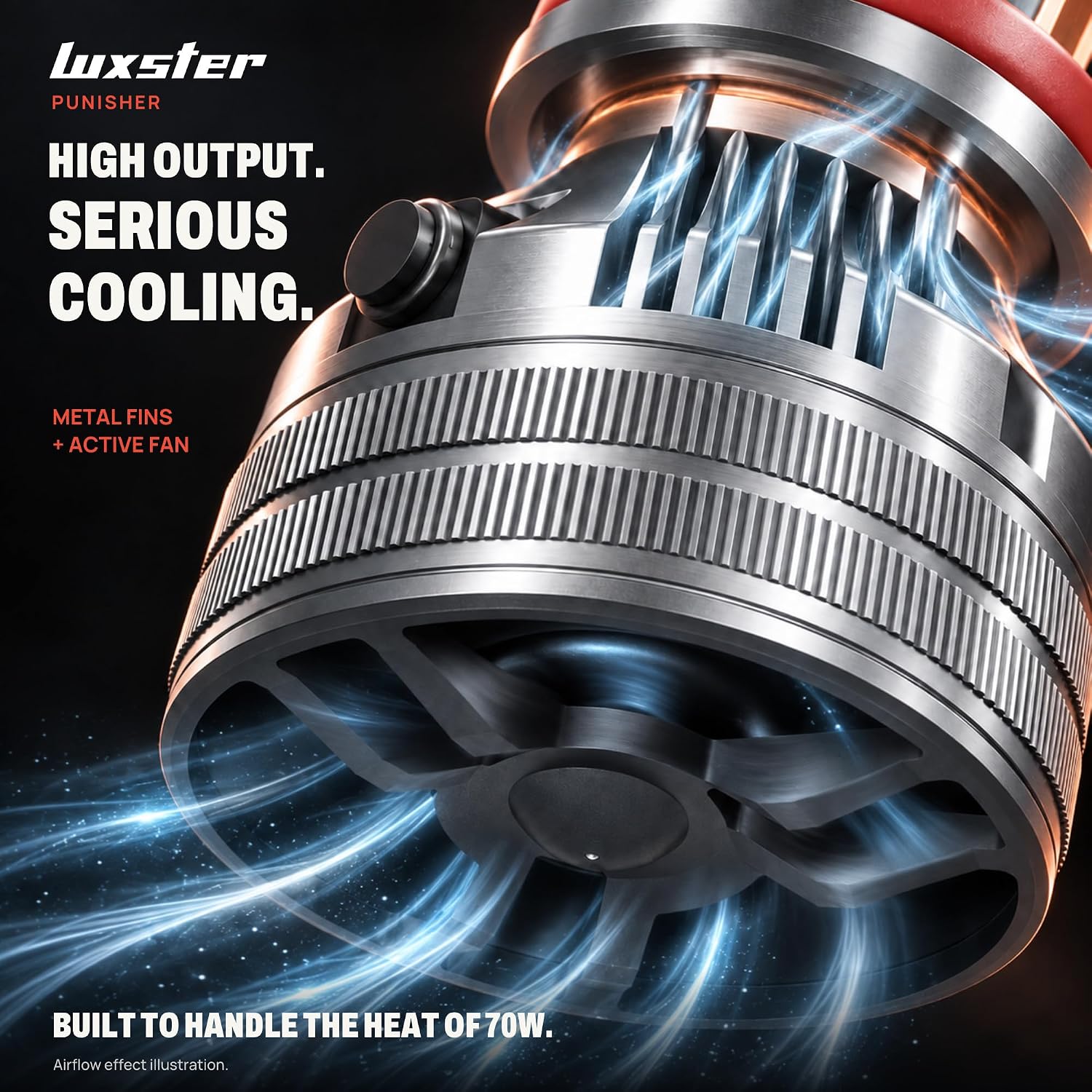 Thumbnail 6 de LUXSTER Punisher H1 60000LM LED Bulbs