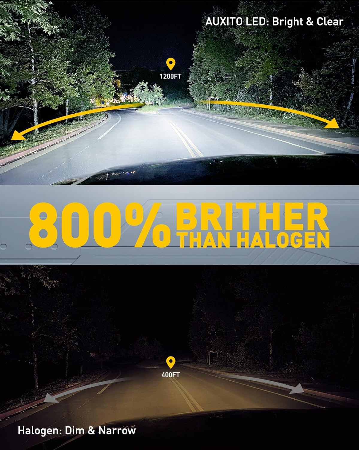 Thumbnail 1 de AUXITO 9012 LED Bulb (Pack of 2) 6500K Plug-and-Play Automotive Lighting