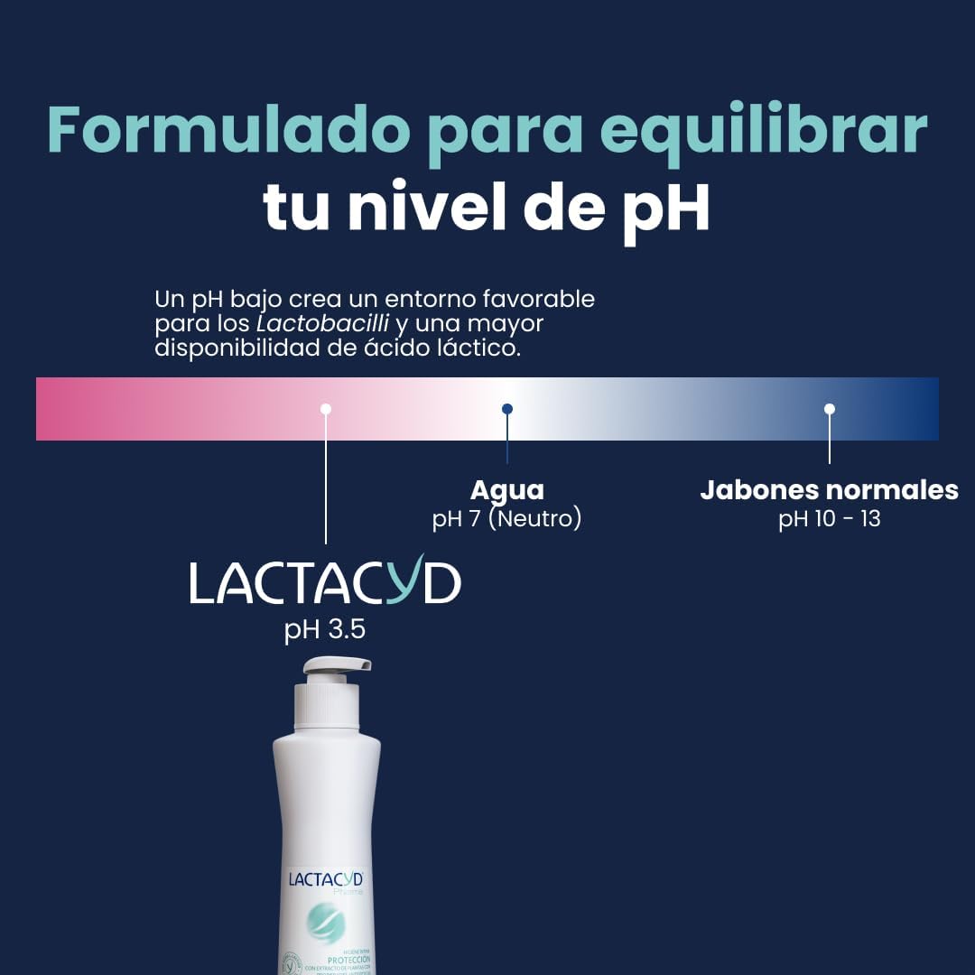 Thumbnail 2 de Lactacyd Pharma Protección zona íntima externa 250 ml