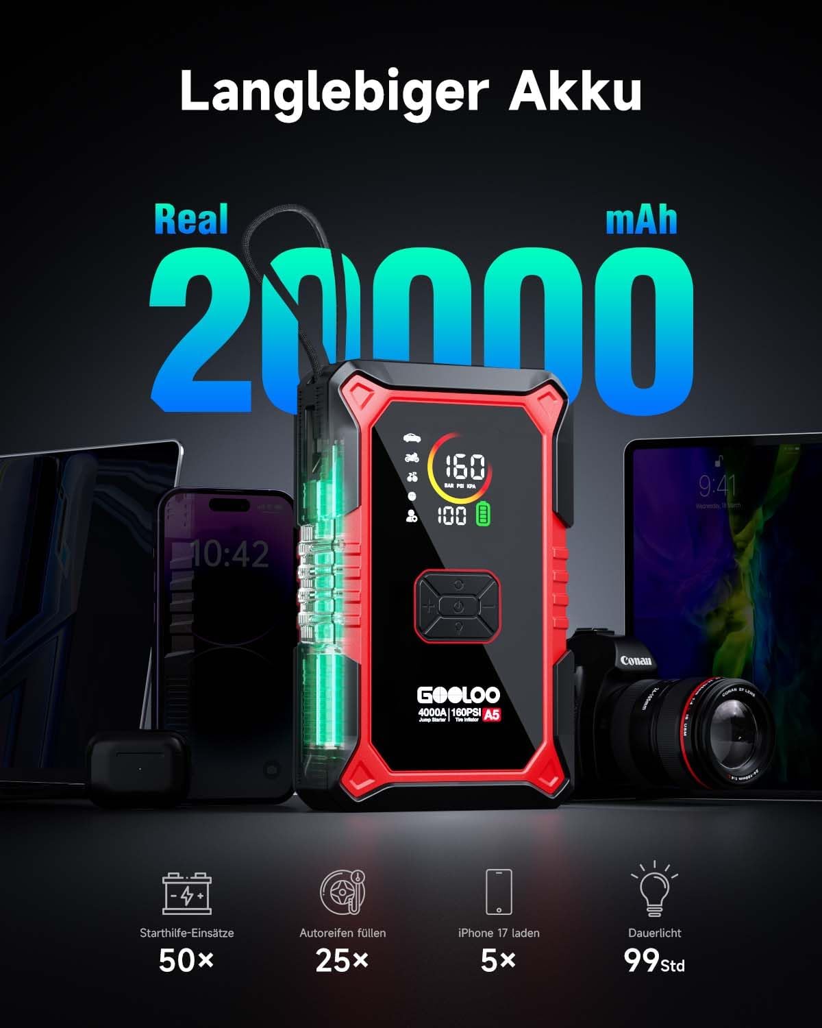 Detalle de GOOLOO A5 Starthilfe Powerbank mit Kompressor – 4-in-1 Jumpstarter für 12V (Benzin & bis zu 10L Diesel) mit 160 PSI Pumpe
