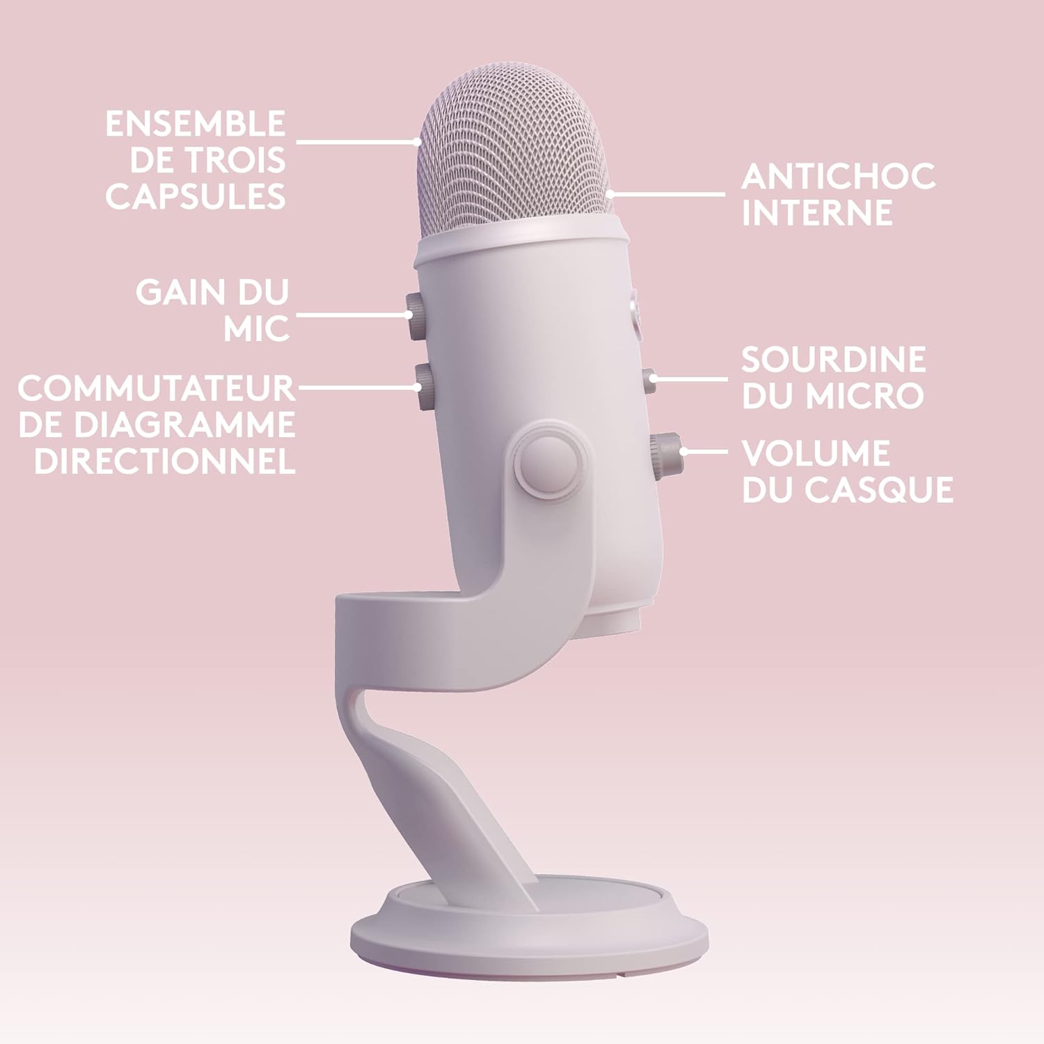 Thumbnail 5 de Logitech G Blue Yeti Premium USB Gaming Mic spécial Streamlabs Aurora (4 modes) pour PC & Mac