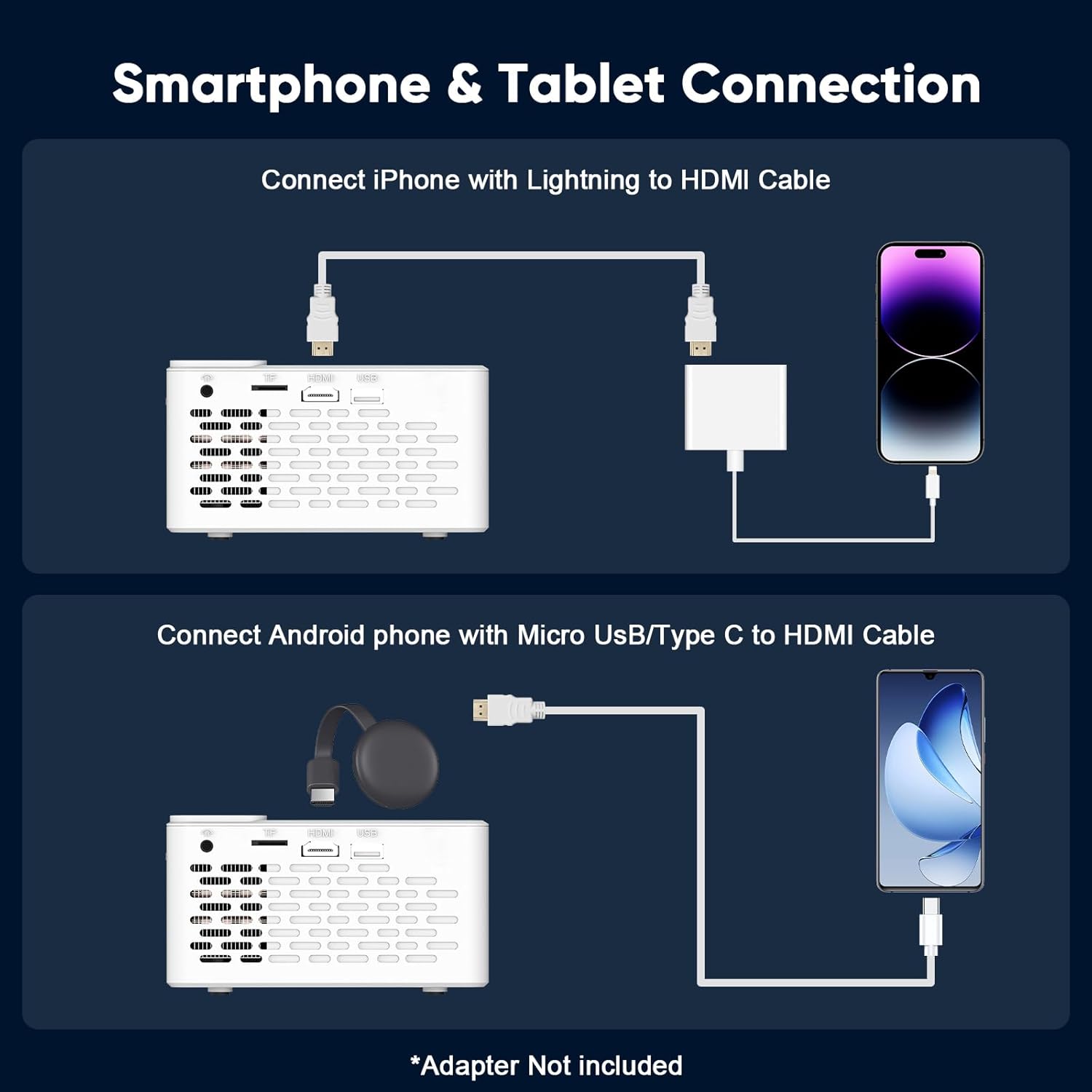 Thumbnail 3 de TMY 1080P Full HD Portable Mini Projector (V08) with Bluetooth 5.1 and Included Screen