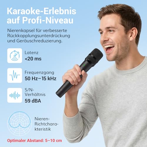 Detalle de TONOR TW-220: 2,4G Dual-Mikrofon-Kabelloses Set – Wiederaufladbare Funkmikrofone mit Empfänger (Karaoke & Auftritte)