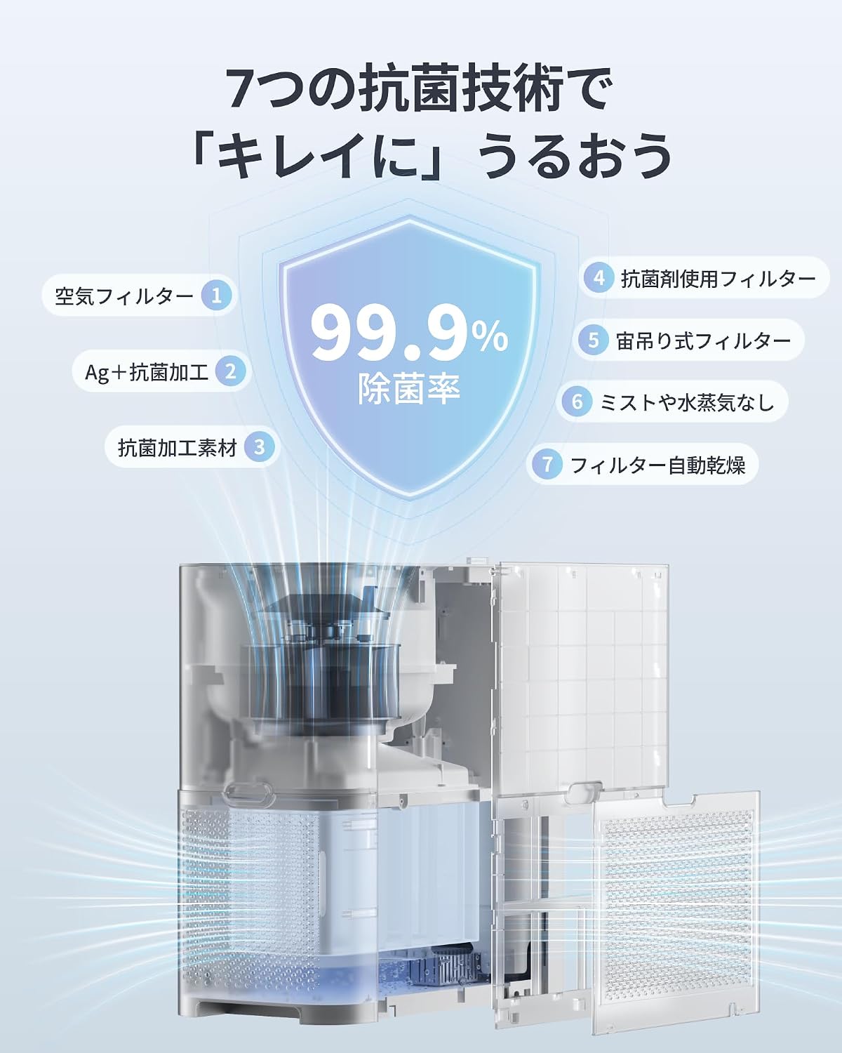 Thumbnail 2 de SwitchBot 気化式加湿器 4.5L・加湿量750ml/h、21畳対応、上から給水・洗えるフィルター