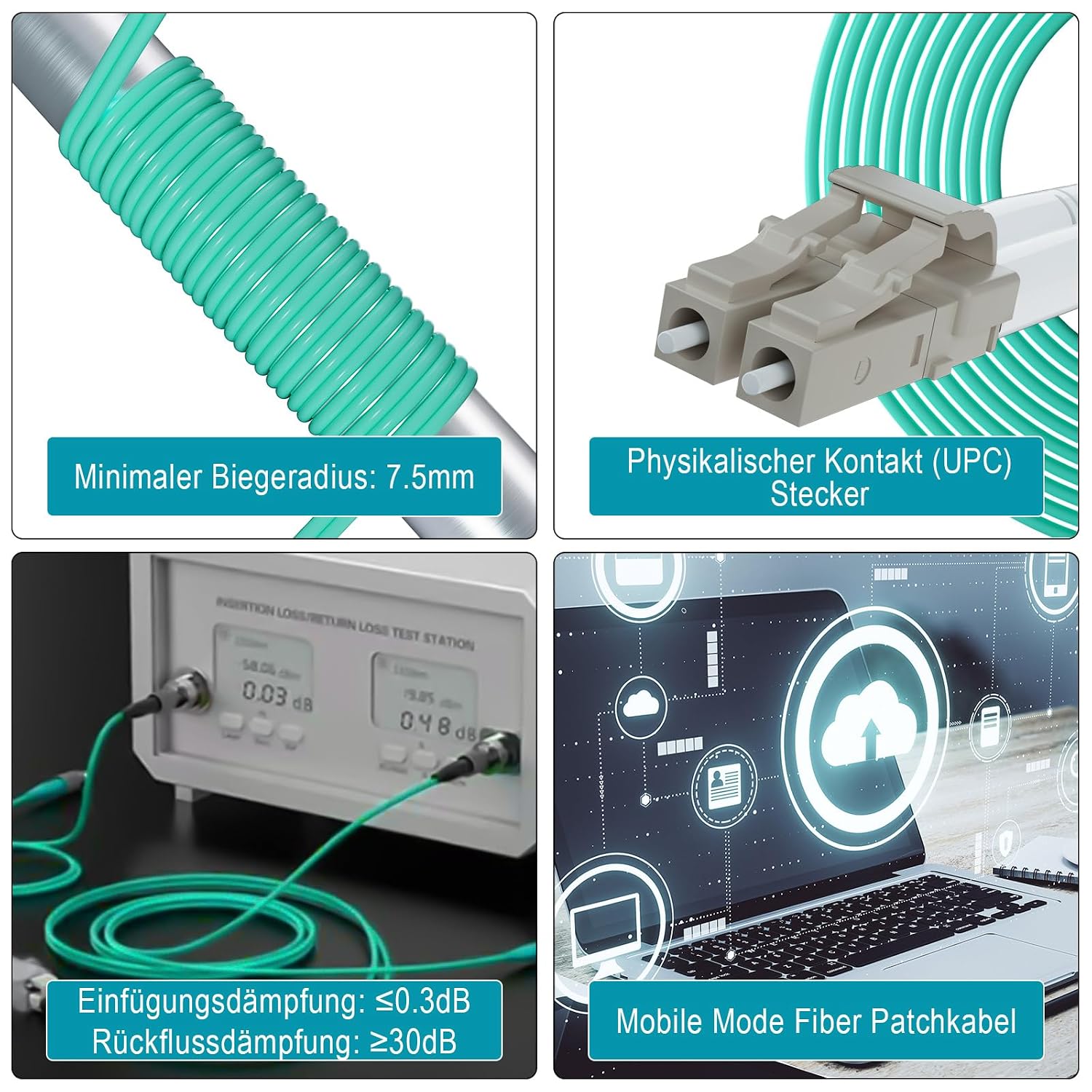 Thumbnail 4 de 8ternityFiber LC auf LC OM3 Patchkabel 0,5 m – Duplex, 50/125 µm, LSZH Aqua