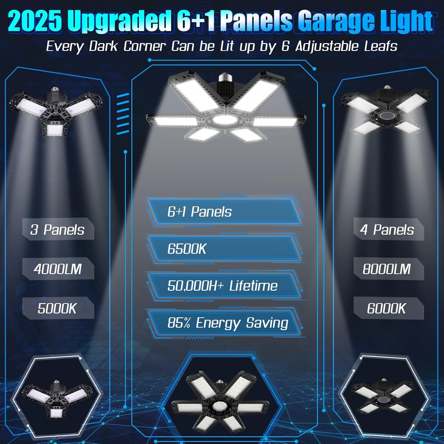 Detalle de TASINUO 185W LED Garage Lighting – 4 Pack with 6+1 Deformable Panels, 18500LM, 6500K