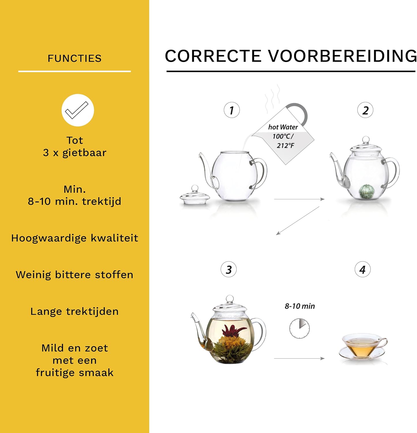 Detalle 2 de Creano 052 glazen theepotset 1,3 l met uitneembaar RVS-filter en 2 theebloemen