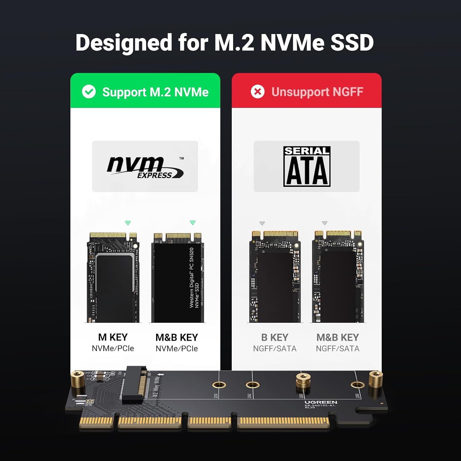 Detalle de UGREEN NVMe PCIe Adapter 2280