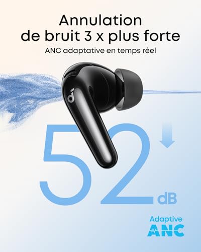 Detalle de Soundcore par Anker P31i Écouteurs Bluetooth sans Fil 6.1