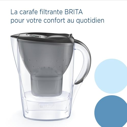 Detalle de BRITA Marella 2,4 L Gris avec 3 cartouches MAXTRA PRO All-in-One — Emballage Durable