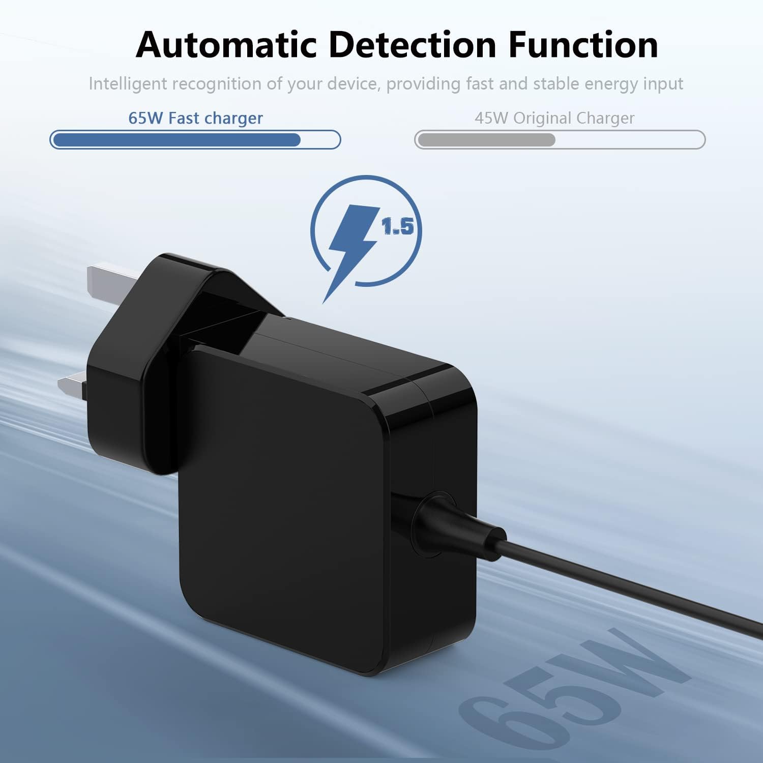Thumbnail 5 de 65W USB C Laptop Charger 65W