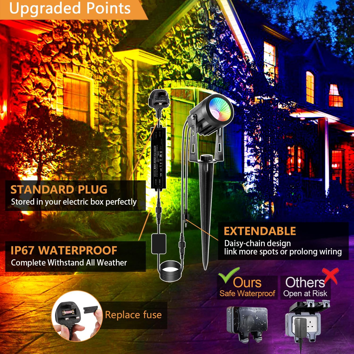 Detalle de ECOWHO Garden spot lights 20m mains