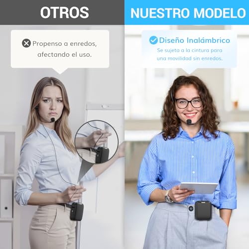 Detalle de TONOR 15W Wireless Altavoz con Micrófono Inalámbrico K11: PA portátil para docentes, guías y entrenadores