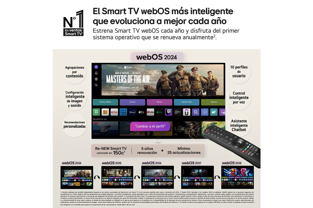Thumbnail 5 de LG 32U721SAW-W Smart Monitor Swing 32" 4K UHD