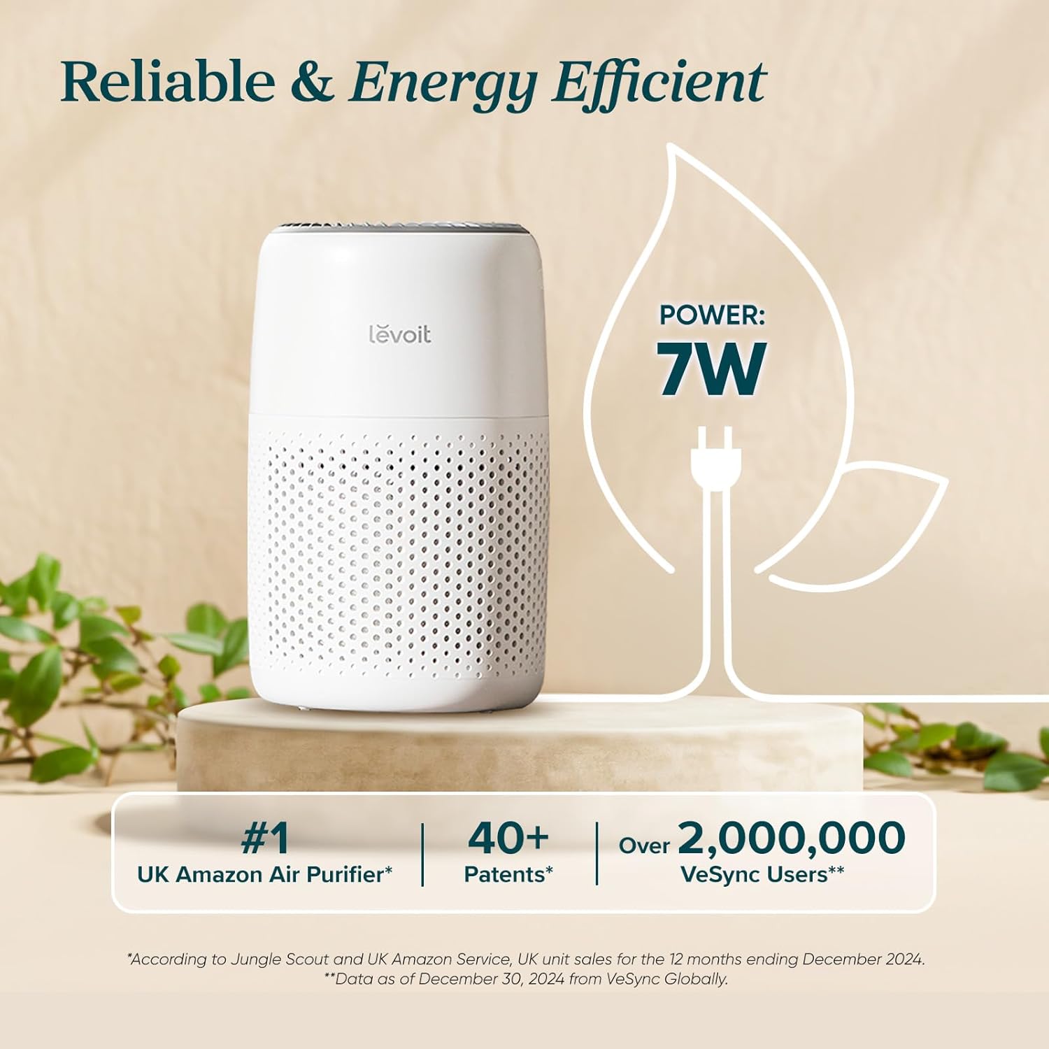 Thumbnail 6 de LEVOIT Core Mini air purifier for bedroom