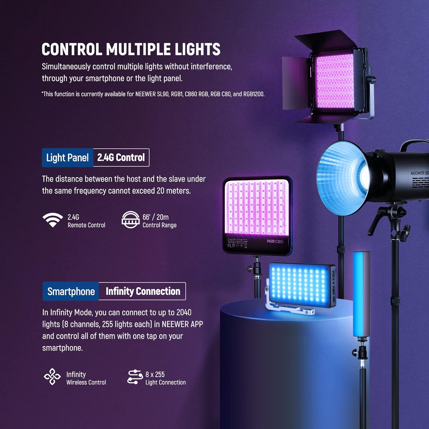 Detalle 2 de NEEWER 2 Pack RGB1200 LED Video Lights with APP/2.4G Control – Versatile Studio Lighting Kit